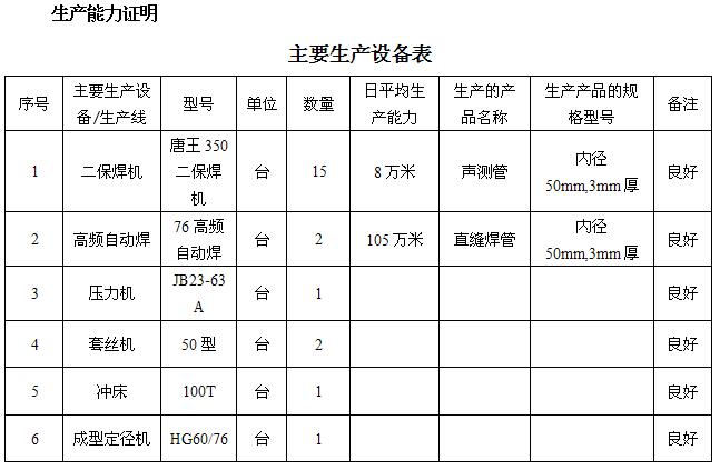 汉中桩基声测管主要生产设备-1